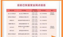 icbc最新爆料,深度解析银行业变革与创新”